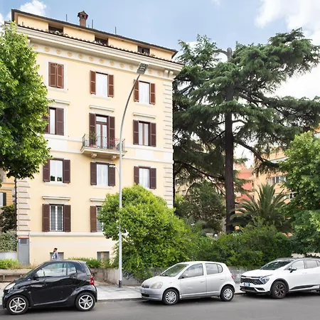 Aventino Urban Place By One Up Hospitality *